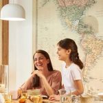 quel est le prix d'une installation de climatisation